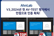 안랩 V3, 2024 첫 AV-TEST의 PC 보안솔루션 평가서 만점... 인증 획득